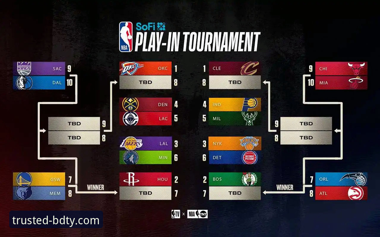 BDTY官方网站必备 如何通过BDTY官方网站的实时数据洞察湖人队的进攻狂潮?