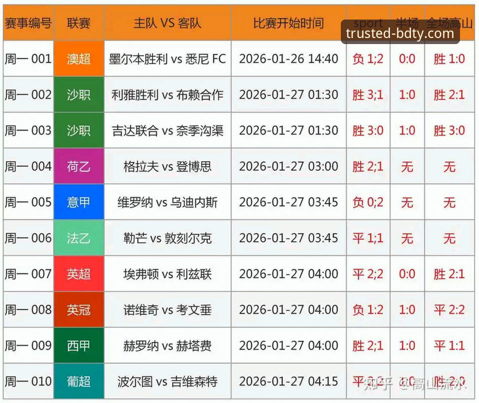 半岛体育平台综合赛事官方下载深度评测：专业视角下的平台价值与用户体验分析